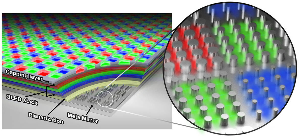 搞懂新世代电视显示技术:LED、OLED、QLED、MiniLED、MicroLED、QD-OLED