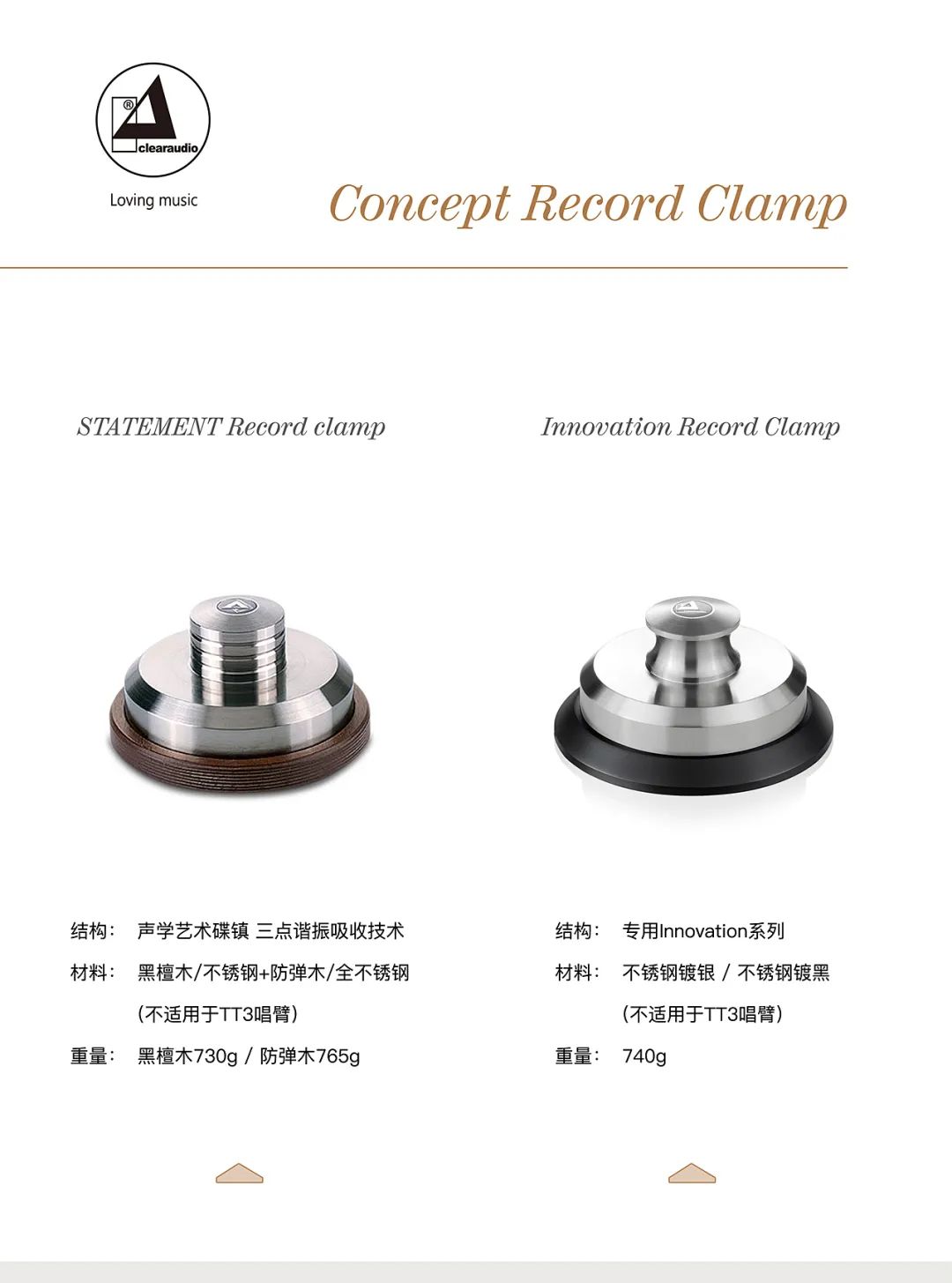 品牌|“打造庞大而多采多姿的模拟王国” 德国clearaudio的黑胶帝国-影音新生活