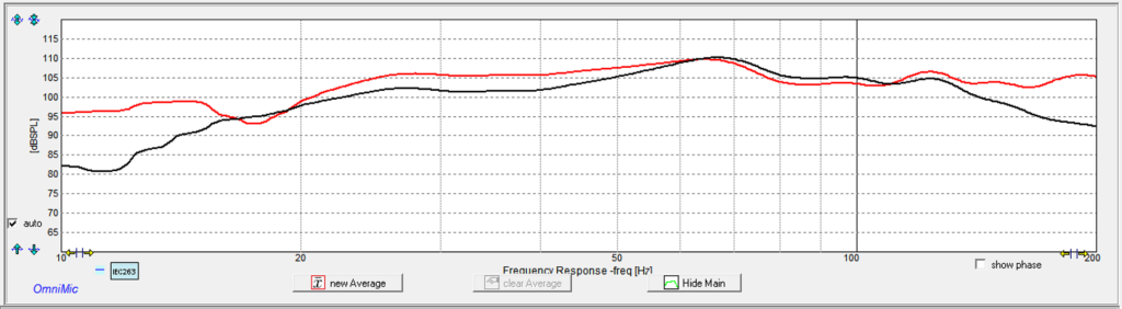 M&K Sound X15_ Decibel Graph.png