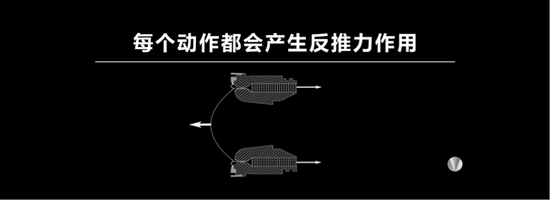 回顾 | “泽森发布500万级HI-END音响组合”LINN & Vivid 新品发布会圆满举行!-影音新生活