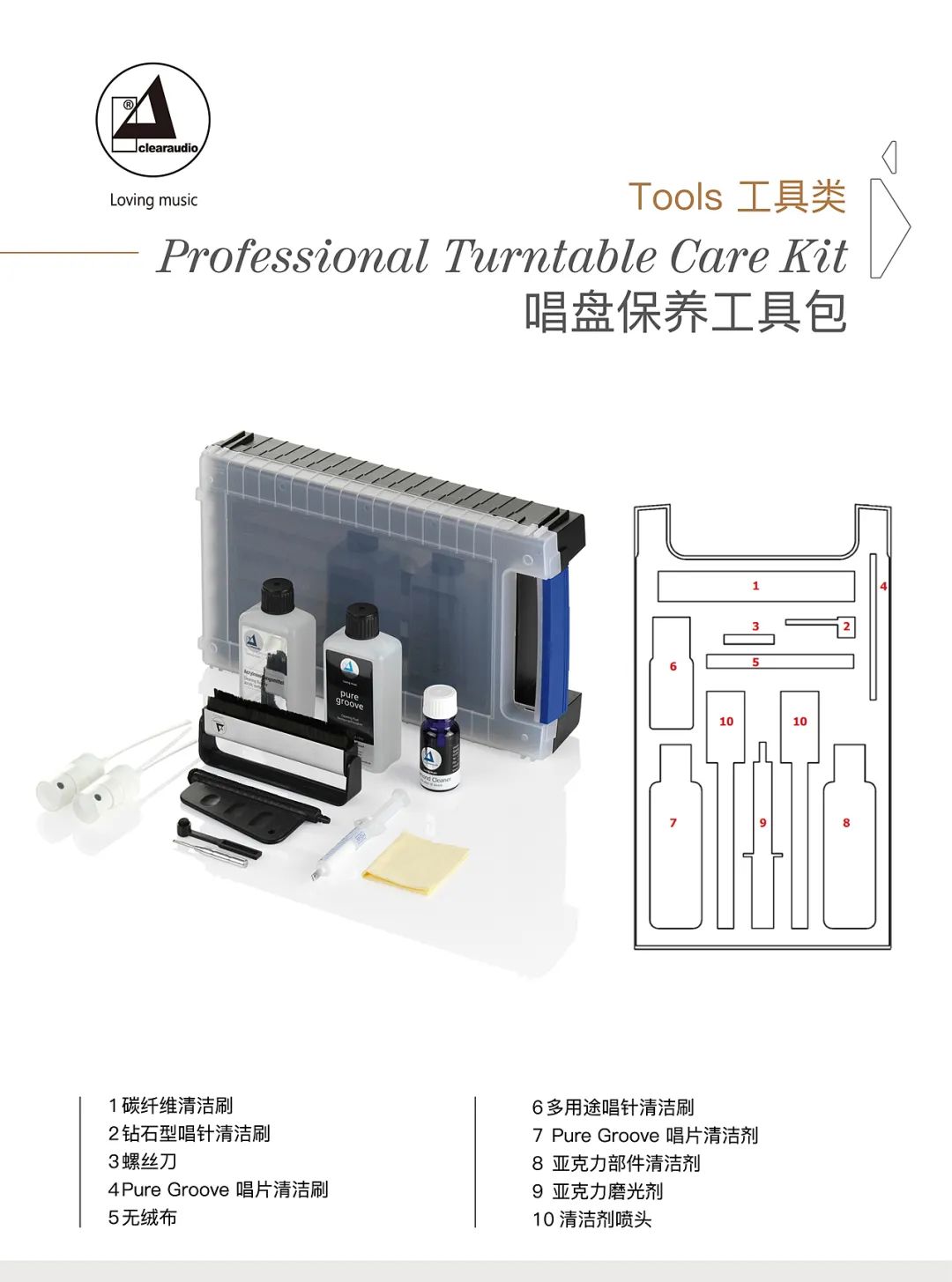 品牌|“打造庞大而多采多姿的模拟王国” 德国clearaudio的黑胶帝国-影音新生活