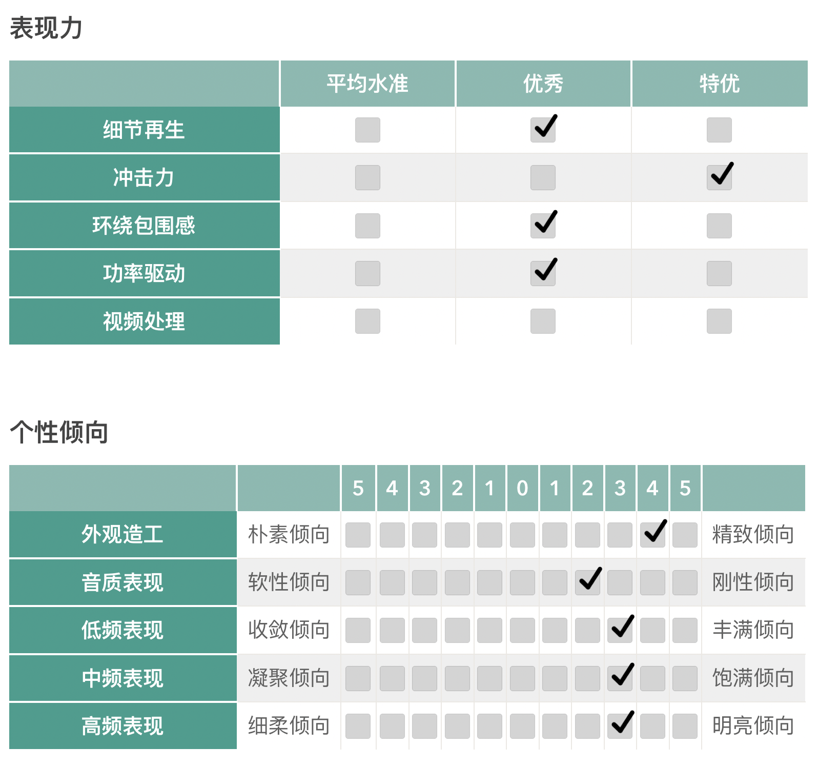 推荐|“拥抱Roon播放体验,极致音乐享受” HIFIMAN SERENADE JR 网播解码耳放一体机-影音新生活
