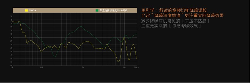 现场|水月雨2024秋季新品发布会于“SIAS第十八届深圳国际音频展”上顺利召开-影音新生活