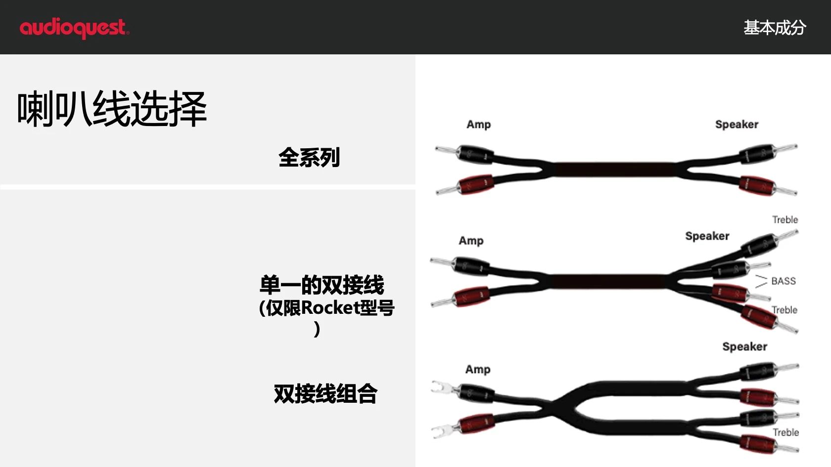 现场|“更低失真,声音更传神”泽森音响 & audioquest 2024品牌发布会在汕头举行!-影音新生活