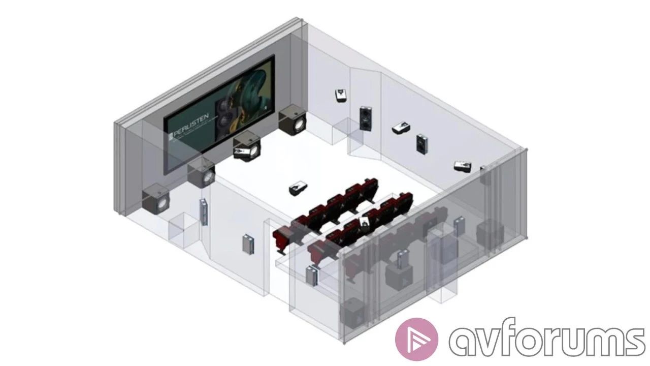 动态|“将减低安装难度和更适合小空间使用”Trinnov更新WaveForming技术-影音新生活