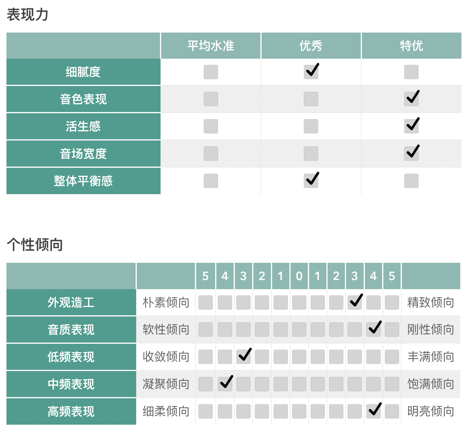 试玩 | “岂止推力刚劲,丰富功能尽享聆赏新体验”MSV ACD-01 CD功放一体机-影音新生活
