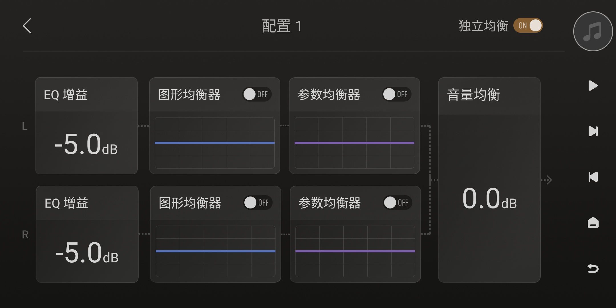 固件更新 | “新增诸多功能、优化系统体验”Eversolo艾索洛 DMP-A8通过ROON READY官方认证-影音新生活