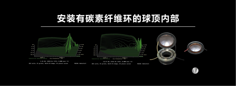 回顾 | “泽森发布500万级HI-END音响组合”LINN & Vivid 新品发布会圆满举行!-影音新生活