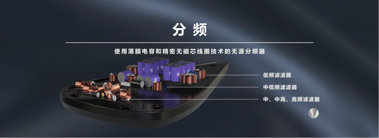 回顾 | “泽森发布500万级HI-END音响组合”LINN & Vivid 新品发布会圆满举行!-影音新生活