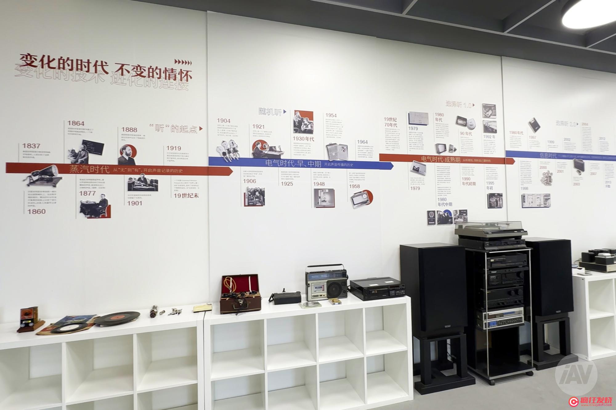 分享|“40多年积累、16年追逐,圆梦理想的声音”曾德钧与“普罗米修斯”Hi-End音箱-影音新生活
