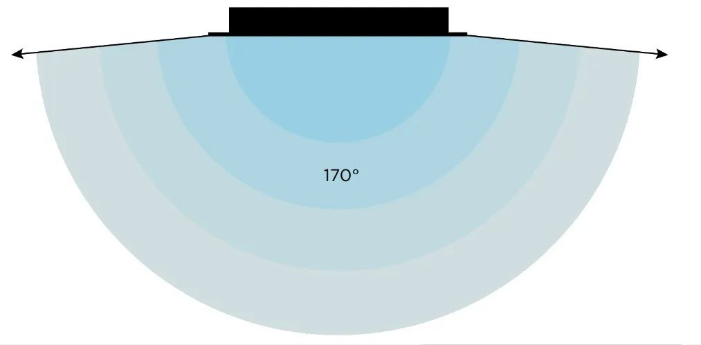 全隐藏影院，唯有所能士——不仅仅是会发声的墙           全隐藏影院，唯有所能士——不仅仅是会发声的墙