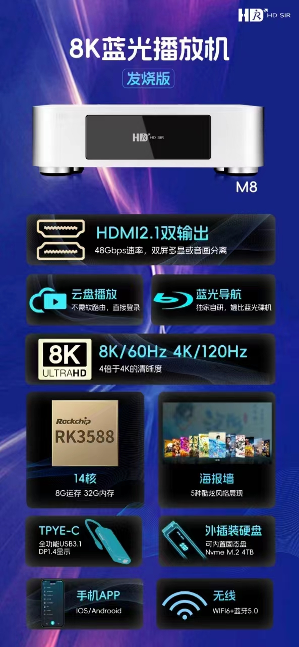 动态 | “引领更高阶8K新视界”高清先生8K蓝光播放机M8全新上市-影音新生活
