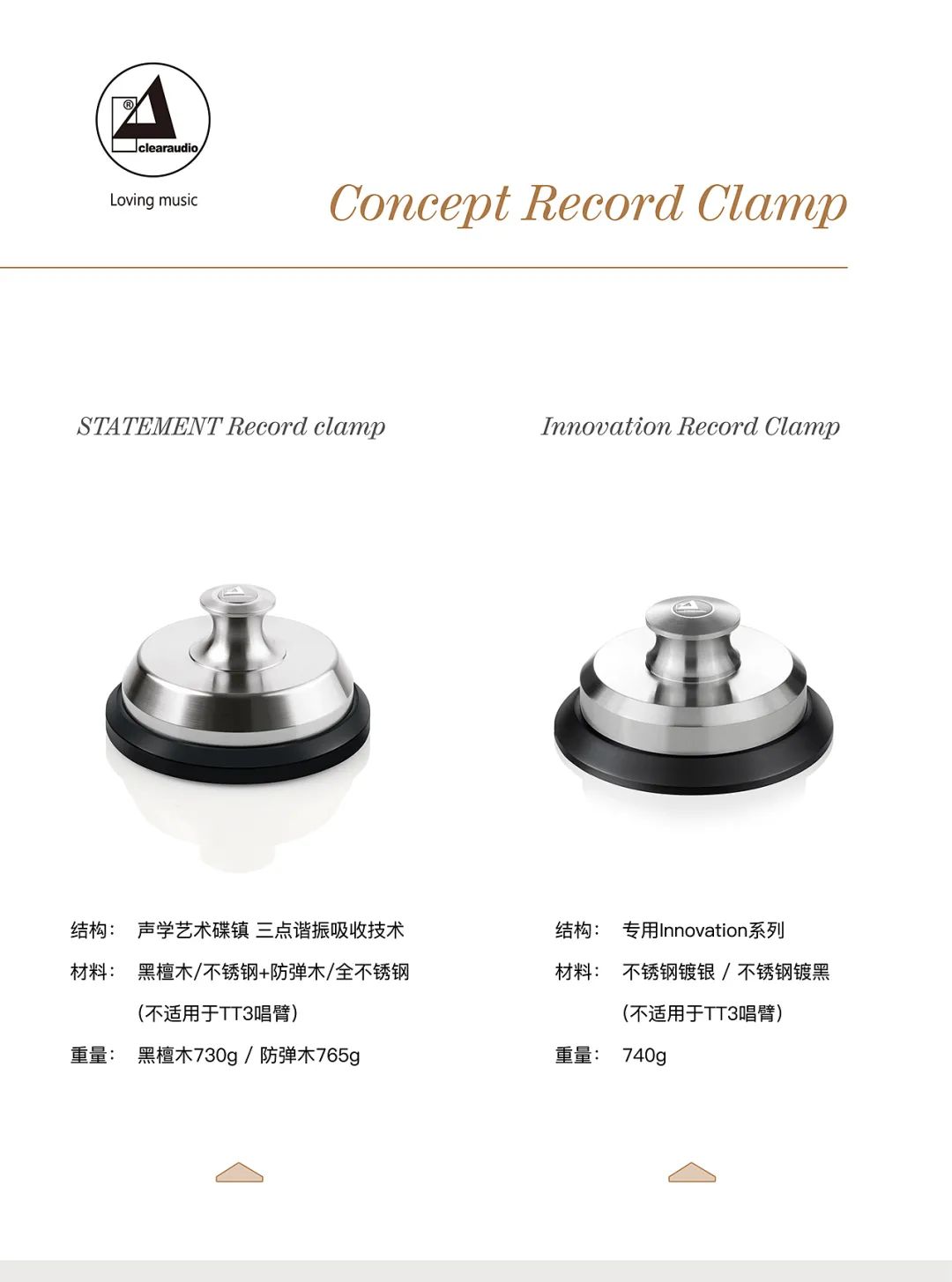 品牌|“打造庞大而多采多姿的模拟王国” 德国clearaudio的黑胶帝国-影音新生活
