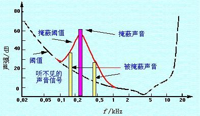 动态 | “比纯甲类还好声,还不发热”响磬音响增强阻尼L类纯后级功放GS-1发布-影音新生活