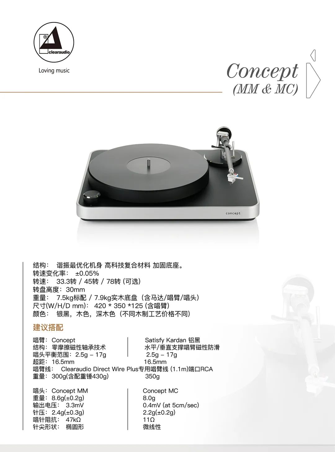 品牌|“打造庞大而多采多姿的模拟王国” 德国clearaudio的黑胶帝国-影音新生活