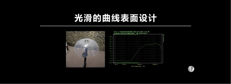 回顾 | “泽森发布500万级HI-END音响组合”LINN & Vivid 新品发布会圆满举行!-影音新生活