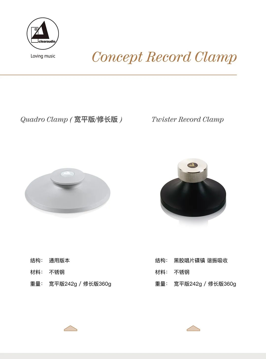 品牌|“打造庞大而多采多姿的模拟王国” 德国clearaudio的黑胶帝国-影音新生活