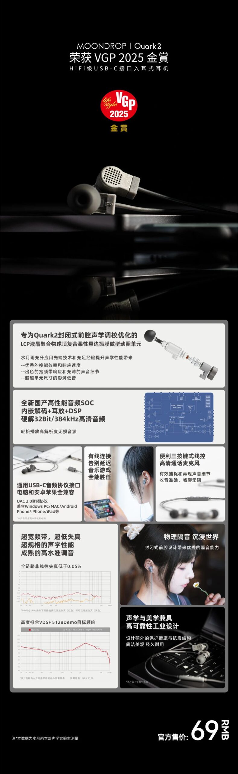 动态 | “日本最具权威的综合性视听设备奖项”VGP 2025水月雨数款产品获赏-影音新生活