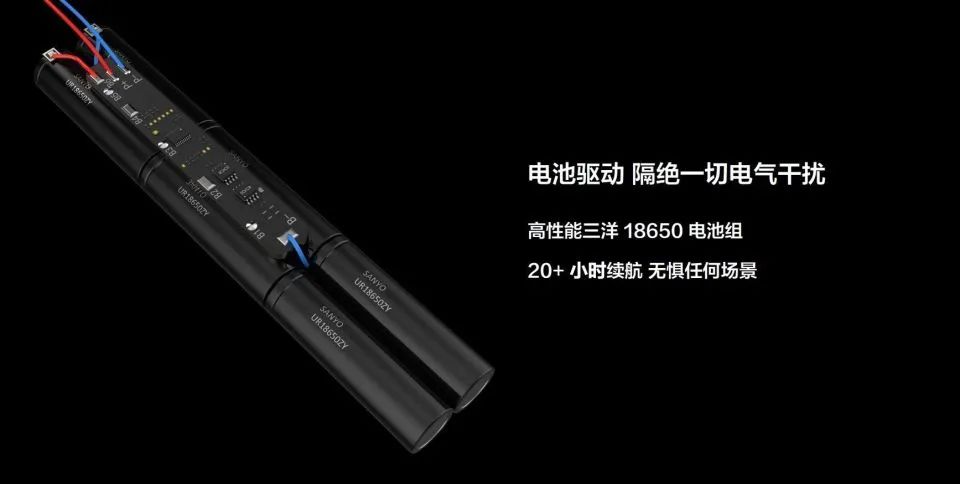 回顾 | “新风格新姿态” 达音科DUNU 2024新品发布会-影音新生活