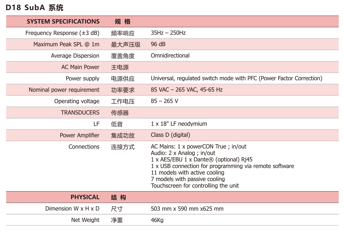 推荐|“低频超强震撼,荡气回肠的能量感”D SubA系列低频有源音箱-影音新生活